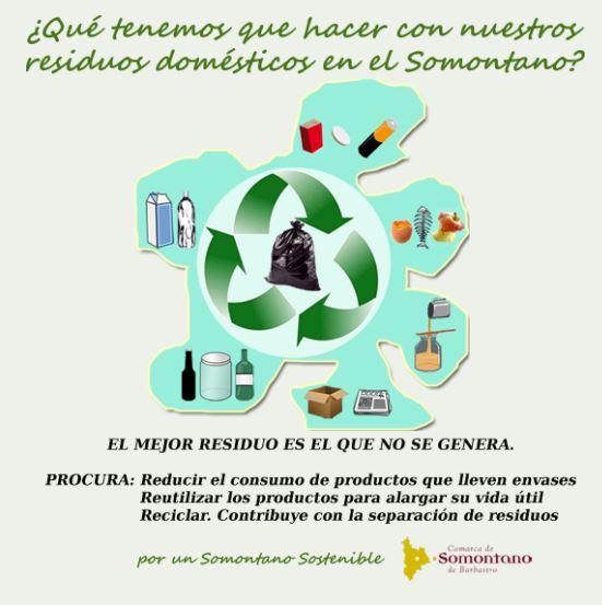 Imagen: Campañas Medioambientales Comarca Somontano